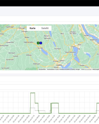 Die Startseite unseres eigenen Backends für die Verwaltung und Abrechnung von Ladestationen. Das Bild zeigt eine interaktive Karte mit Standorten von Ladestationen sowie grafische Darstellungen der Ladekurven.